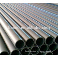 Polyethylene Pipes And Fittings